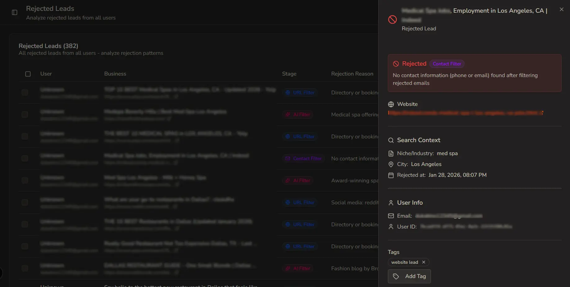 Rejected leads and filters